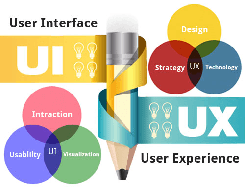 UI/UX Design